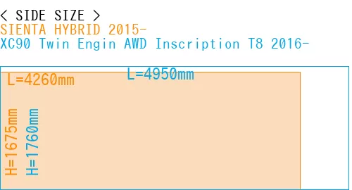 #SIENTA HYBRID 2015- + XC90 Twin Engin AWD Inscription T8 2016-